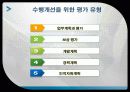 인적자원 6페이지