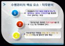 인적자원 7페이지