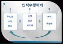 인적자원 9페이지