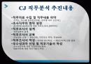 인적자원 13페이지