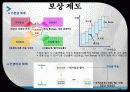 인적자원 18페이지