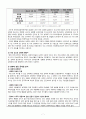SEX WORK 7페이지
