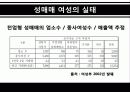 우리사회의소수자 5페이지
