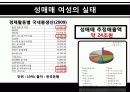 우리사회의소수자 8페이지