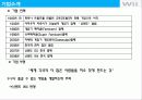 닌텐도 4페이지