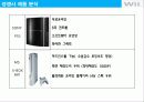 닌텐도 7페이지