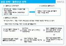 닌텐도 9페이지