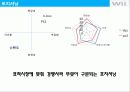 닌텐도 20페이지