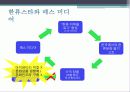 미디어와_대중문화 27페이지