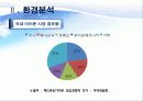 삼성전자 5페이지