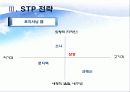 삼성전자 11페이지