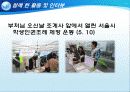 시민사회PPT자료 15페이지