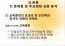 해리포터 7페이지