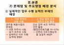 해리포터 9페이지