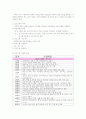 프로포절 보고서(미혼모 관련) 13페이지