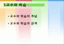 교수학습 이론에 대해 3페이지
