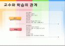 교수학습 이론에 대해 5페이지