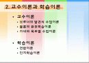 교수학습 이론에 대해 7페이지