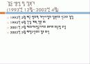 제주 해군기지에 대해 19페이지