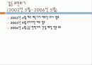 제주 해군기지에 대해 21페이지