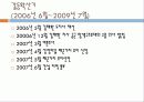 제주 해군기지에 대해 22페이지