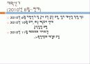 제주 해군기지에 대해 25페이지