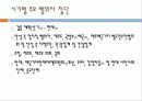 제주 해군기지에 대해 32페이지