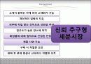 리테일마케팅 CHIC AND CHICK 6페이지