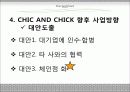 리테일마케팅 CHIC AND CHICK 15페이지