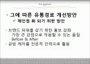 리테일마케팅 CHIC AND CHICK 16페이지