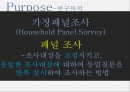 마케팅 2페이지