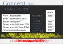 마케팅 11페이지