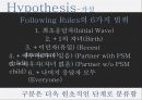 마케팅 15페이지