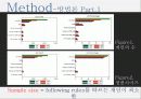 마케팅 17페이지