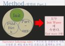 마케팅 18페이지