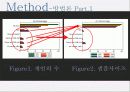 마케팅 19페이지