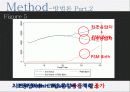 마케팅 24페이지