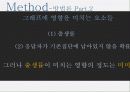 마케팅 25페이지