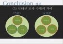 마케팅 34페이지