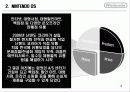 마케팅원론_닌텐도 18페이지