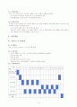 건강증진 9페이지
