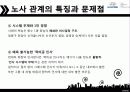 현대 자동차의 조직 문화 10페이지