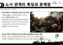 현대 자동차의 조직 문화 12페이지