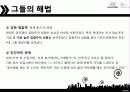현대 자동차의 조직 문화 13페이지