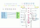 삶 16페이지