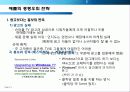 애플의_경영전략 5페이지