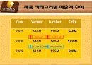 Chabros1 14페이지
