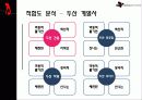 두산위브 6페이지