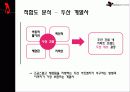 두산위브 7페이지
