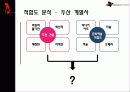 두산위브 8페이지